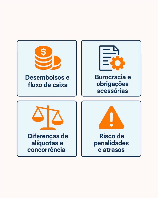 Tax and operational impacts for companies