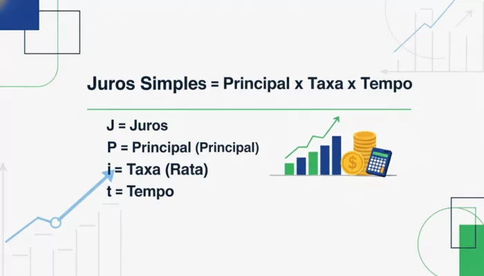 formula do juros simples