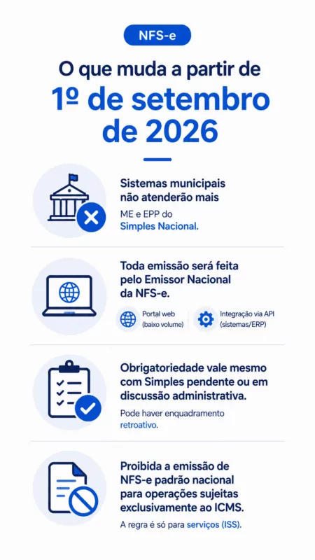 NFS y Nacional obligatorio: ¿qué cambia en la práctica?